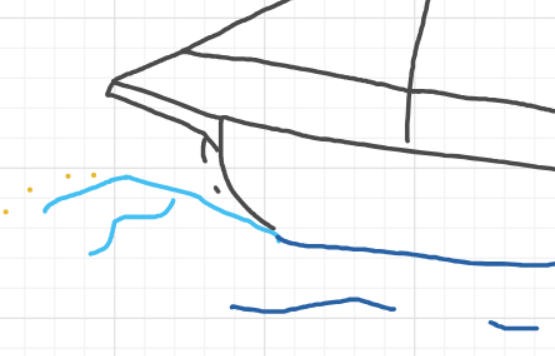 A panel from Ready Oar Knot, episode three of the Board Boards object show by Furretwalk/WalkingFurret.